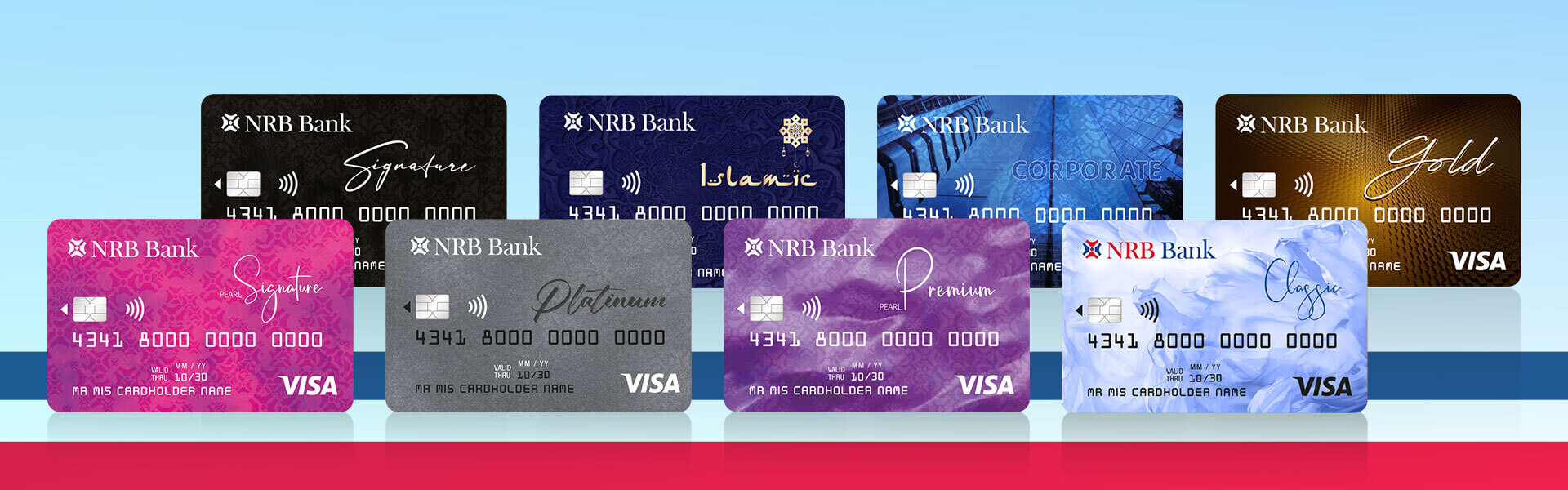 Credit card